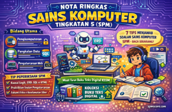Nota Ringkas Sains Komputer Tingkatan 5 (SPM)