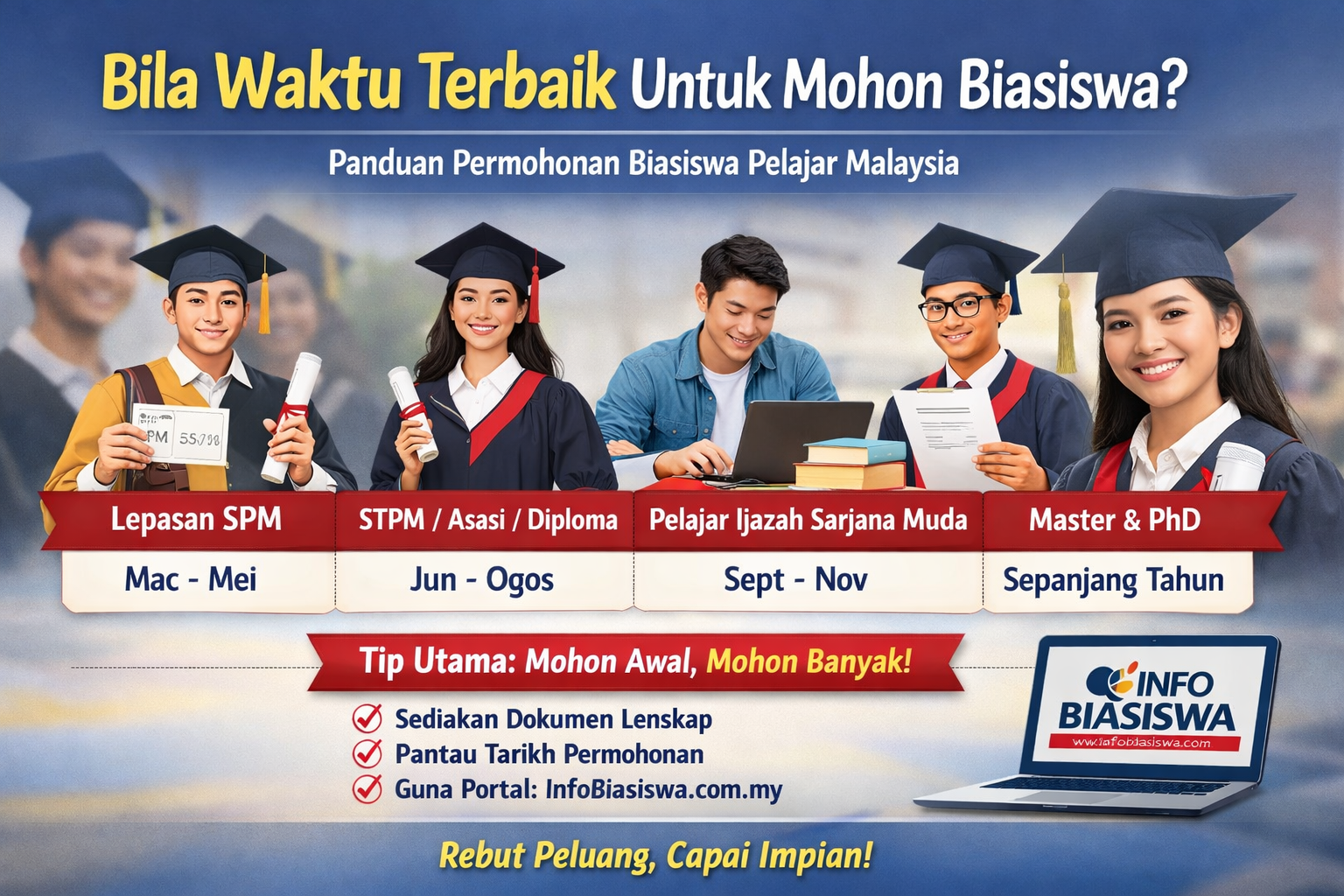 Bila Waktu Terbaik Untuk Mohon Biasiswa