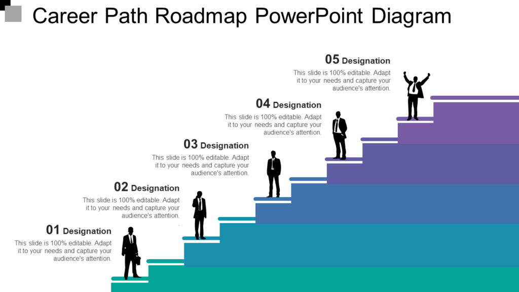 https://www.slideteam.net/wp/wp-content/uploads/2022/11/Career-Path-Roadmap-Diagram--1024x576.png?utm_source=chatgpt.com