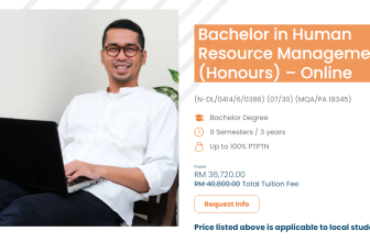 Bachelor in Human Resource Management (Honours) Online
