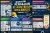 Nota Ringkas Pengajian Kejuruteraan Mekanikal (SPM Tingkatan 5)