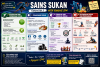 Nota Ringkas Sains Sukan Tingkatan 5 SPM