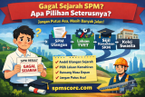 Jika Gagal Sejarah SPM, Apa Pilihan Seterusnya? Panduan Lengkap Untuk Pelajar & Ibu Bapa