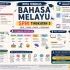 Nota Ringkas Sejarah (SPM Tingkatan 5)
