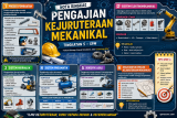 Nota Ringkas Pengajian Kejuruteraan Mekanikal (SPM Tingkatan 5)