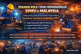 Senarai Kolej yang Menawarkan SPMV di Malaysia