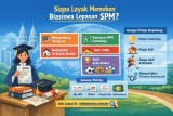 Siapa Layak Memohon Biasiswa Lepasan SPM?