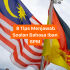 7 Tips menjawab soalan reka cipta SPM